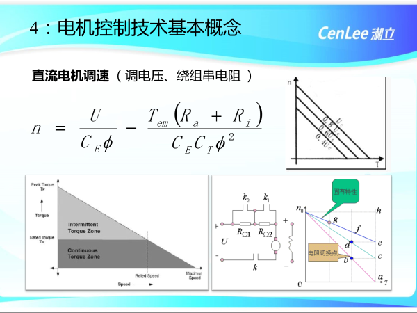 離心機學苑：實驗室離心機的速度與激情 ——離心機電機拖動控制系統(tǒng)簡介